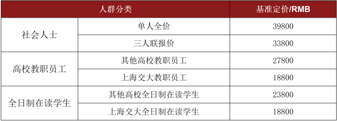 2026年上海交通大学AI+脑机接口微专业招生简章图7