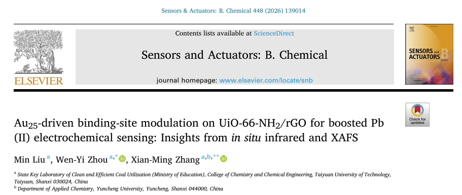 Sens Actuat B Chem:Au₂₅驱动 UiO‑66‑NH₂/rGO 结合位点调控用于增强Pb(II)电化学传感图3