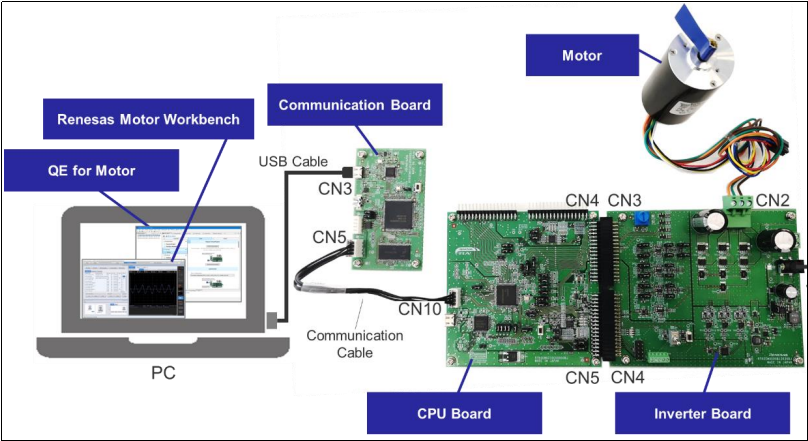 分享一套电机方案开发工具—QE For Motor图12