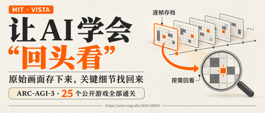 何恺明团队VISTA：给AI一套“视觉外骨骼”，让Opus 5玩游戏从40.68分直冲满分图2
