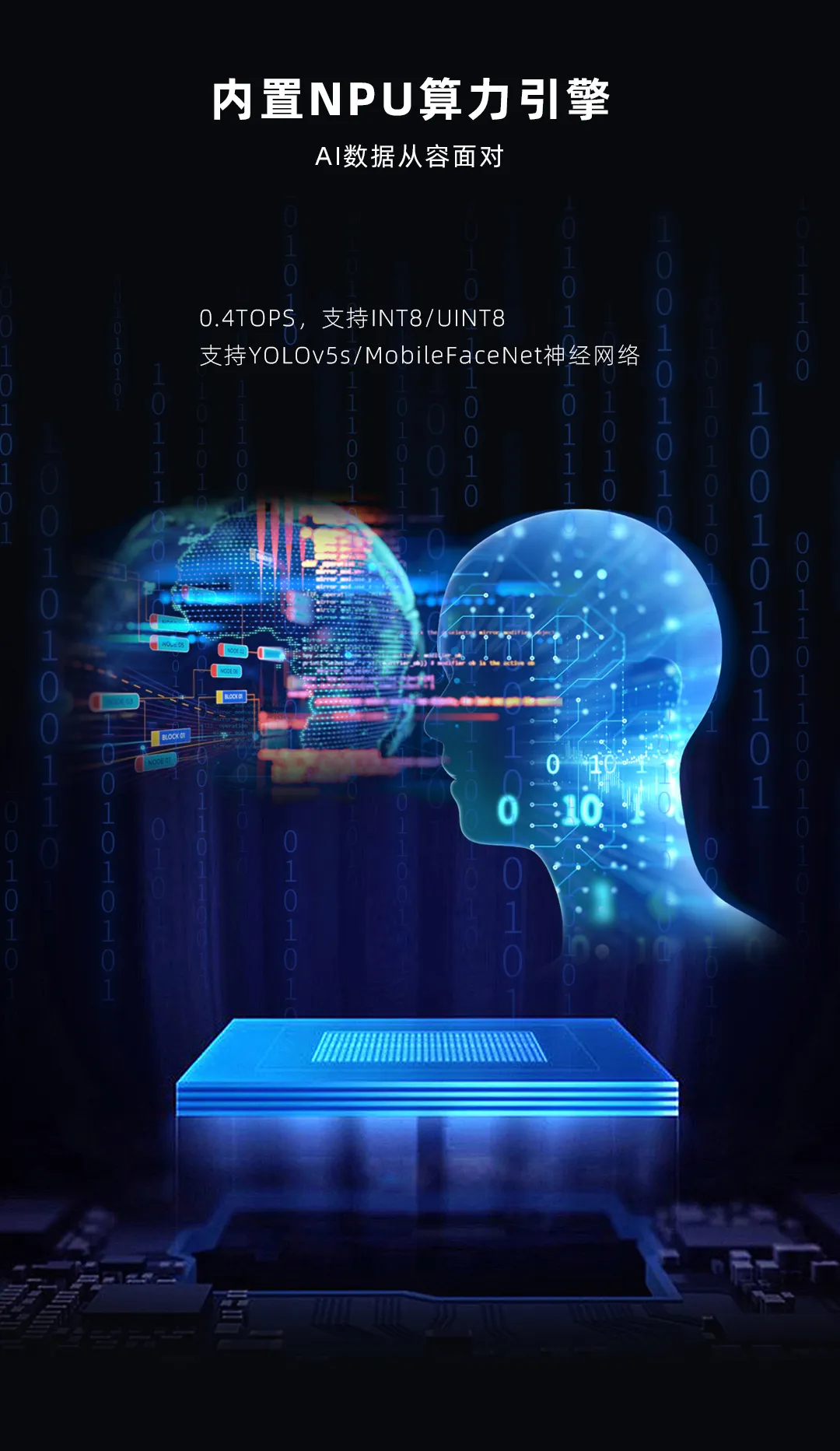ARM+FPGA交期排到52周,方案要不要改?图4