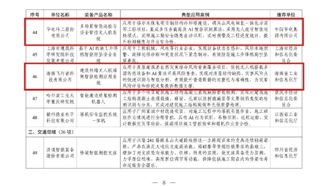 2026年安全应急装备应用推广典型案例名单公布，应急无人机系统、高空灭火无人机系统、智能巡检与安全管控无人机系统等上榜图3