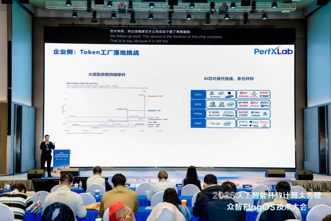 2026 FlagOS 技术大会|澎峰科技分享混合云 Token 工厂实践图2