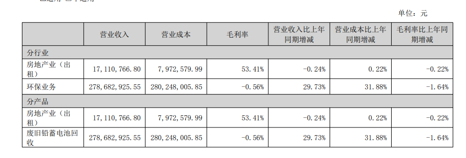 斥资超5亿,增值率达286%!老牌上市公司拟拿下机器人零部件标的图5