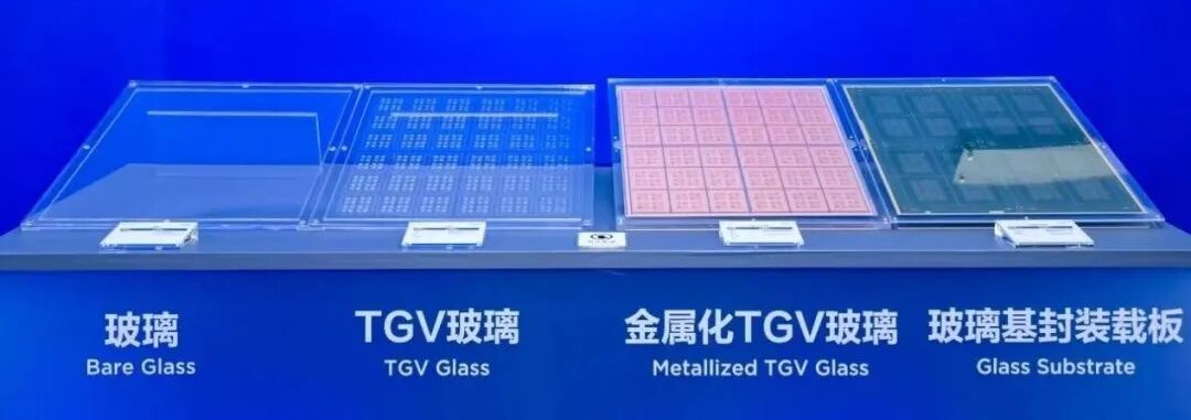 又两家大厂公布Micro LED光互联进度图3