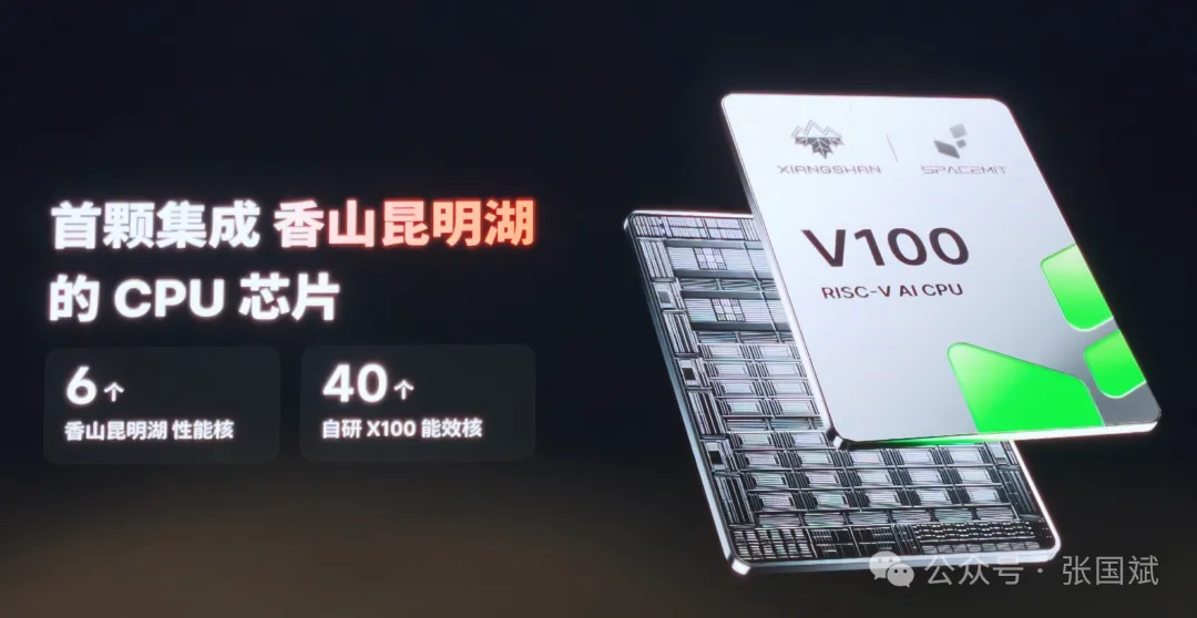 进迭时空发布服务器级CPU V100，推动RISC- V迈向数据中心图6