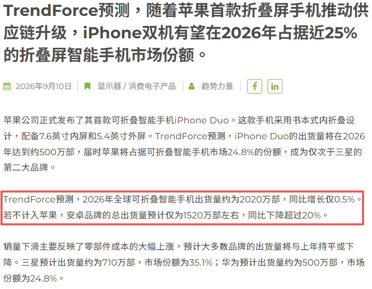 加价6000元还秒抢光,苹果首款折叠屏彻底成了?图7