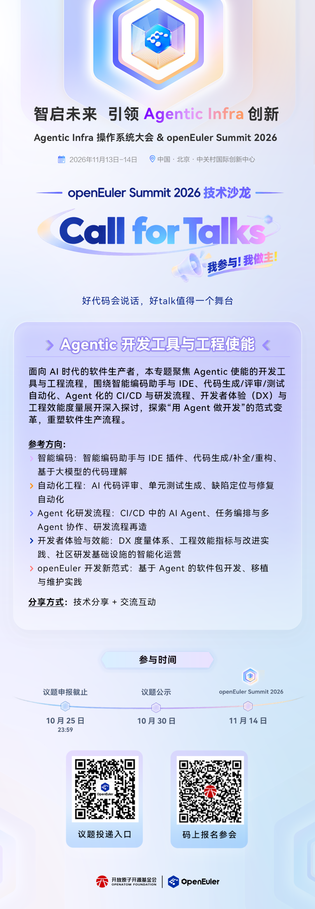六个方向，等你开麦！openEuler Summit 2026技术沙龙议题Call for中！图4