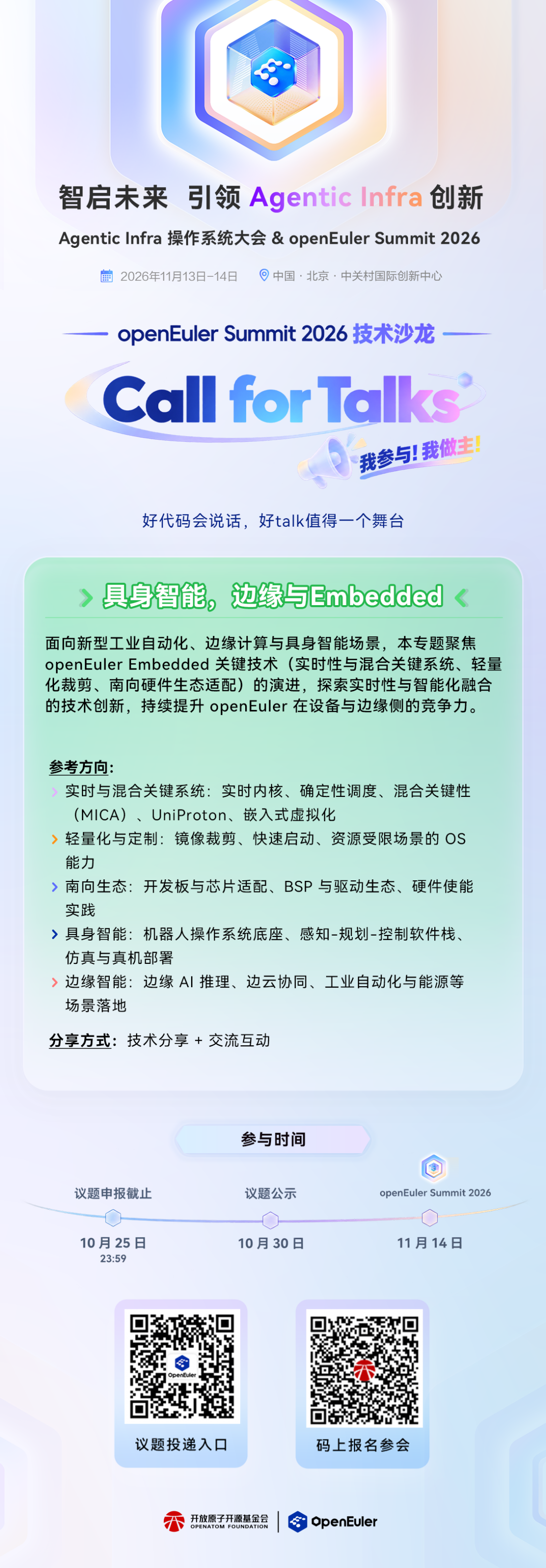 六个方向，等你开麦！openEuler Summit 2026技术沙龙议题Call for中！图6