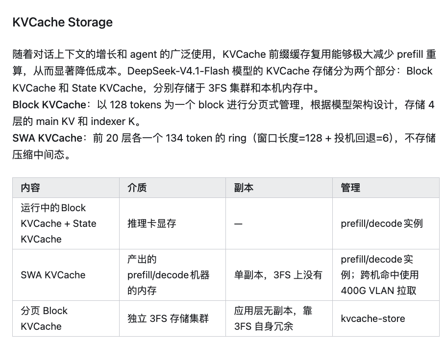 刚刚，DeepSeek开源自家推理框架！图6