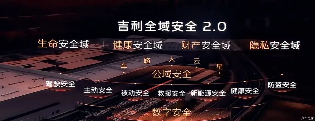 贯穿式尾灯,双边双出排气,环抱式座舱!10.97万起,你会选它还是海豹07 DM-i?图14