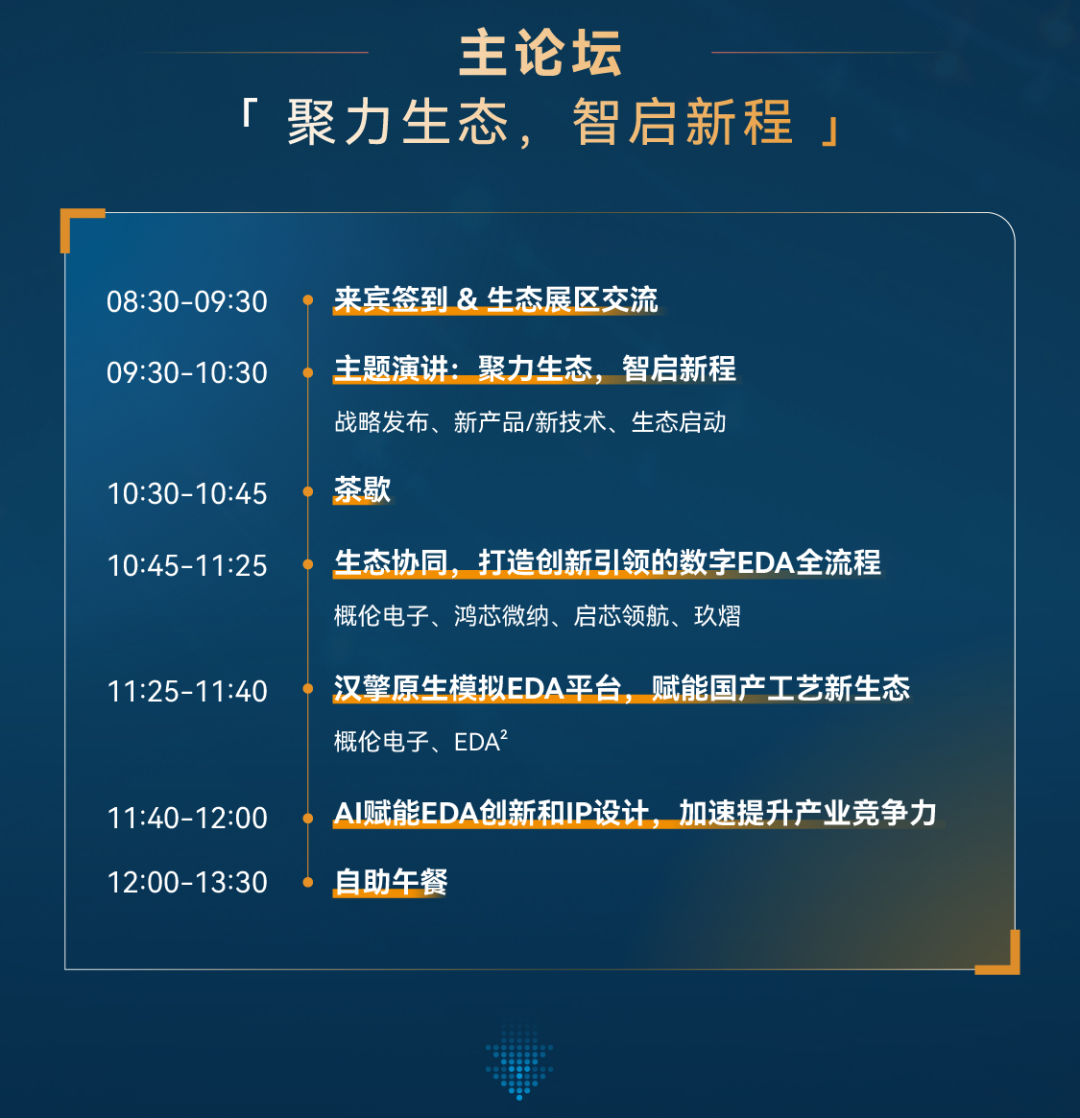 EDA生态盛会,议程揭晓!图2