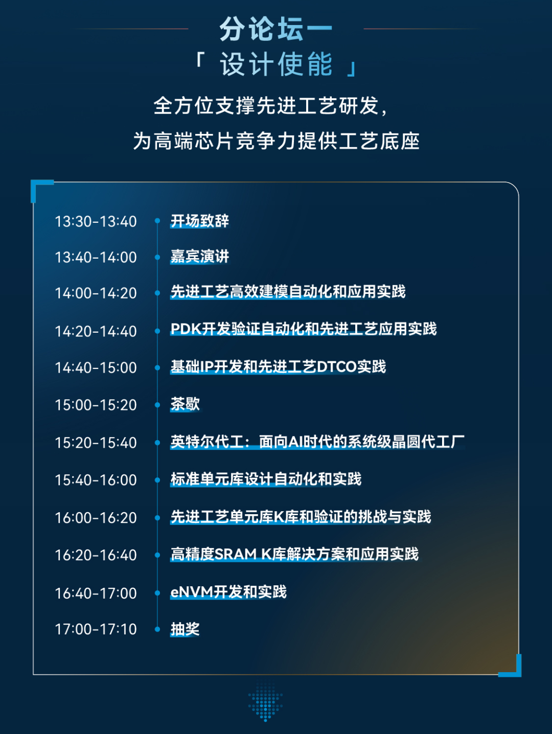 EDA生态盛会,议程揭晓!图3