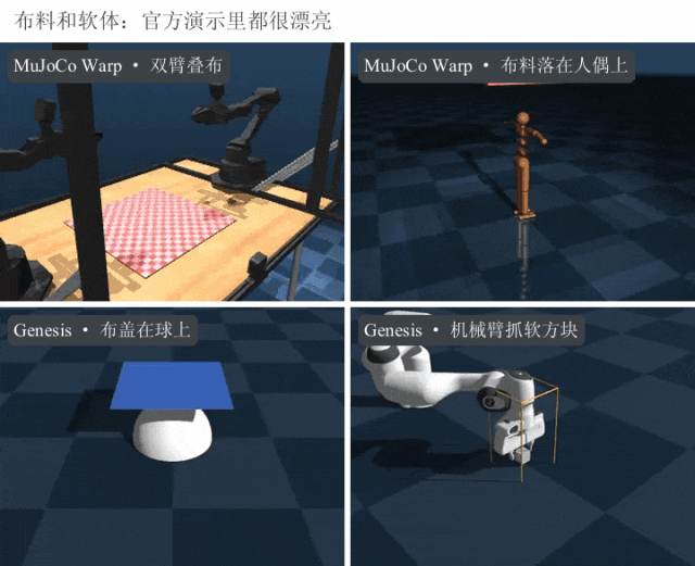 成败一样,受力差十倍:机器人仿真器到底怎么挑?图14