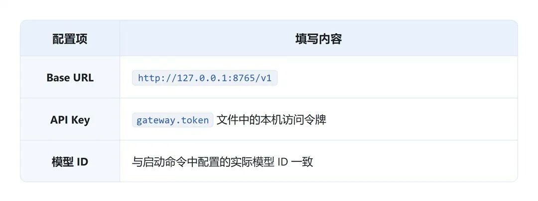 Agent 可观测 & 治理系列 | CensorGuard隐私保护:让 Agent 用好数据,守住隐私边界图5