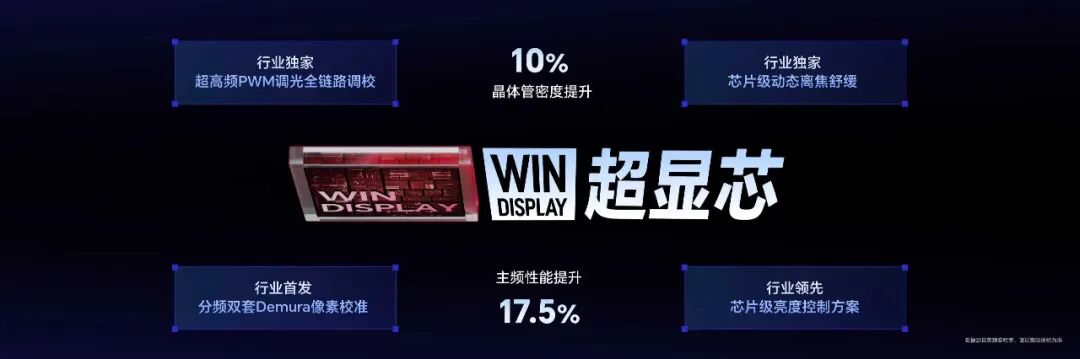 荣耀再次掀桌子！WIN2系列发布，双风扇+万级大电池，售价2649起图11