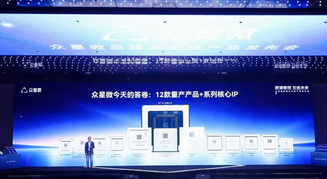蛰伏六年，众星微打出全栈互连芯片组合拳图2