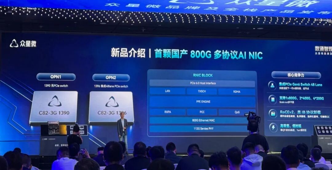 蛰伏六年，众星微打出全栈互连芯片组合拳图5
