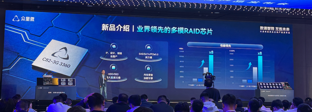 蛰伏六年，众星微打出全栈互连芯片组合拳图6