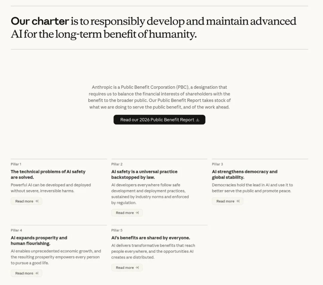 Anthropic 公益报告:AI 公司给自己打分,还主动交代了哪些没做好图2