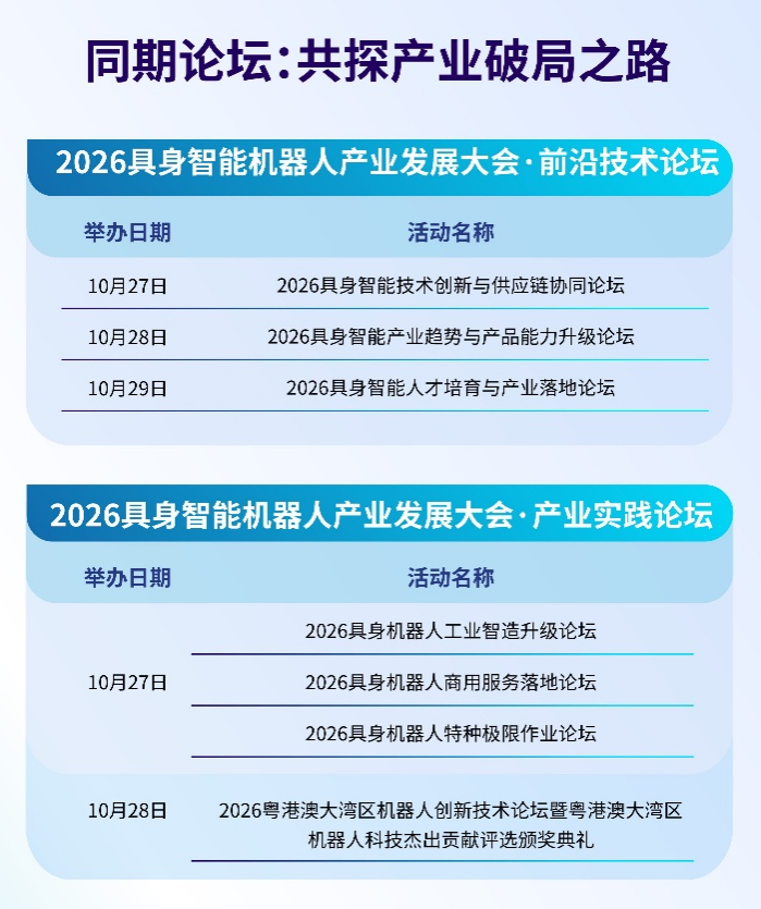 立足工业、服务、特种三大场景！来ROBOTECH 2026一天听透具身机器人怎么落地！图7