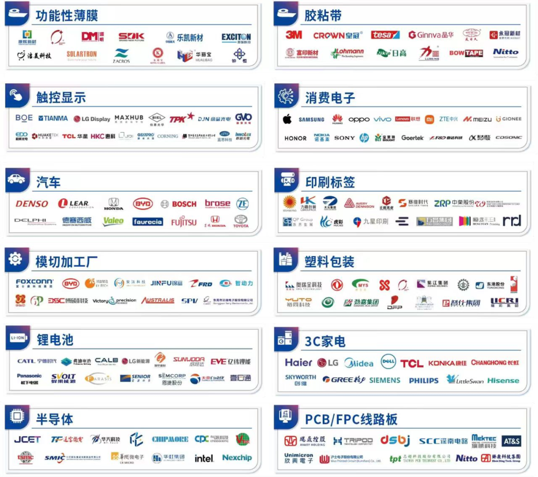 汇全球膜胶力量，拓产业增长新局｜FILM & TAPE EXPO 2026亮点全剧透图12