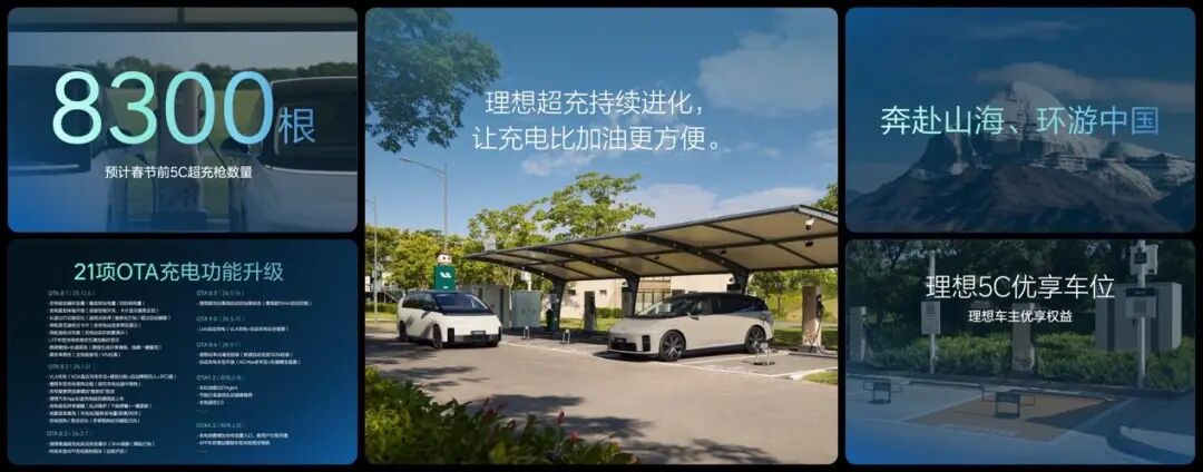从电芯到充电桩,理想『连山』电动技术到底是什么图33
