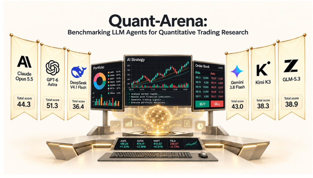大模型被A股上了一课!EinsiaAI发布Quant Arena,半数大模型亏本图2