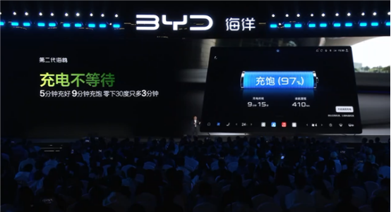 比亚迪卷出新高度,纯电新车只要6.29万图9