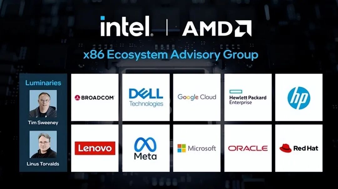 Intel与AMD联手了图2