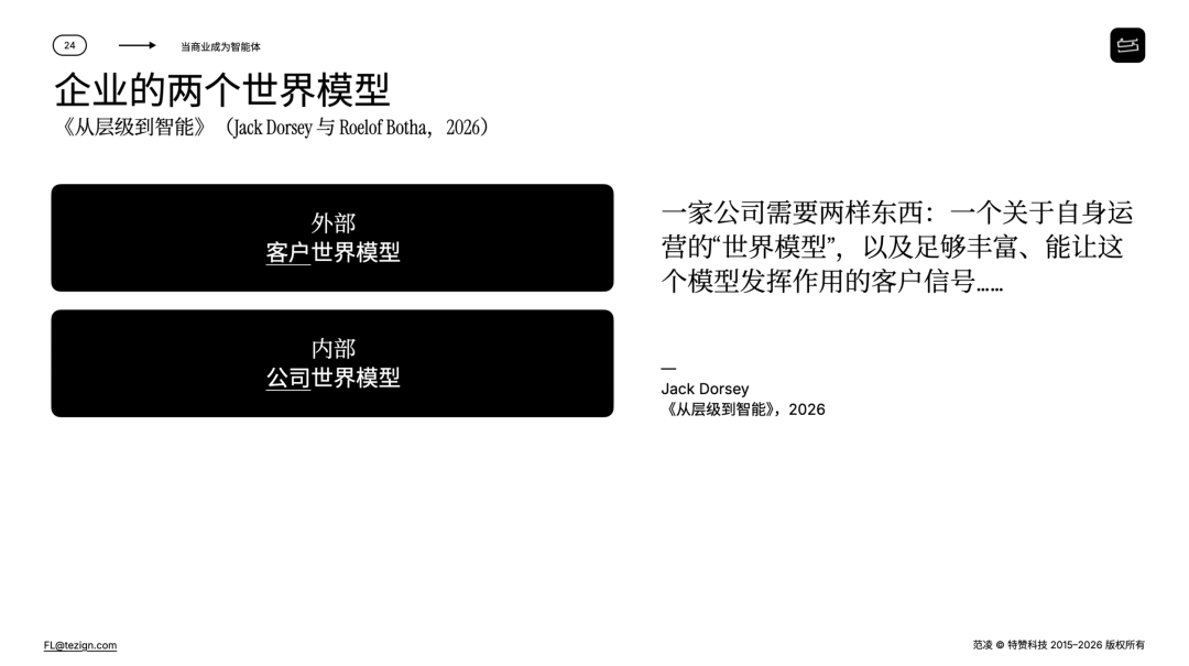 企业AI需要两个世界模型图3