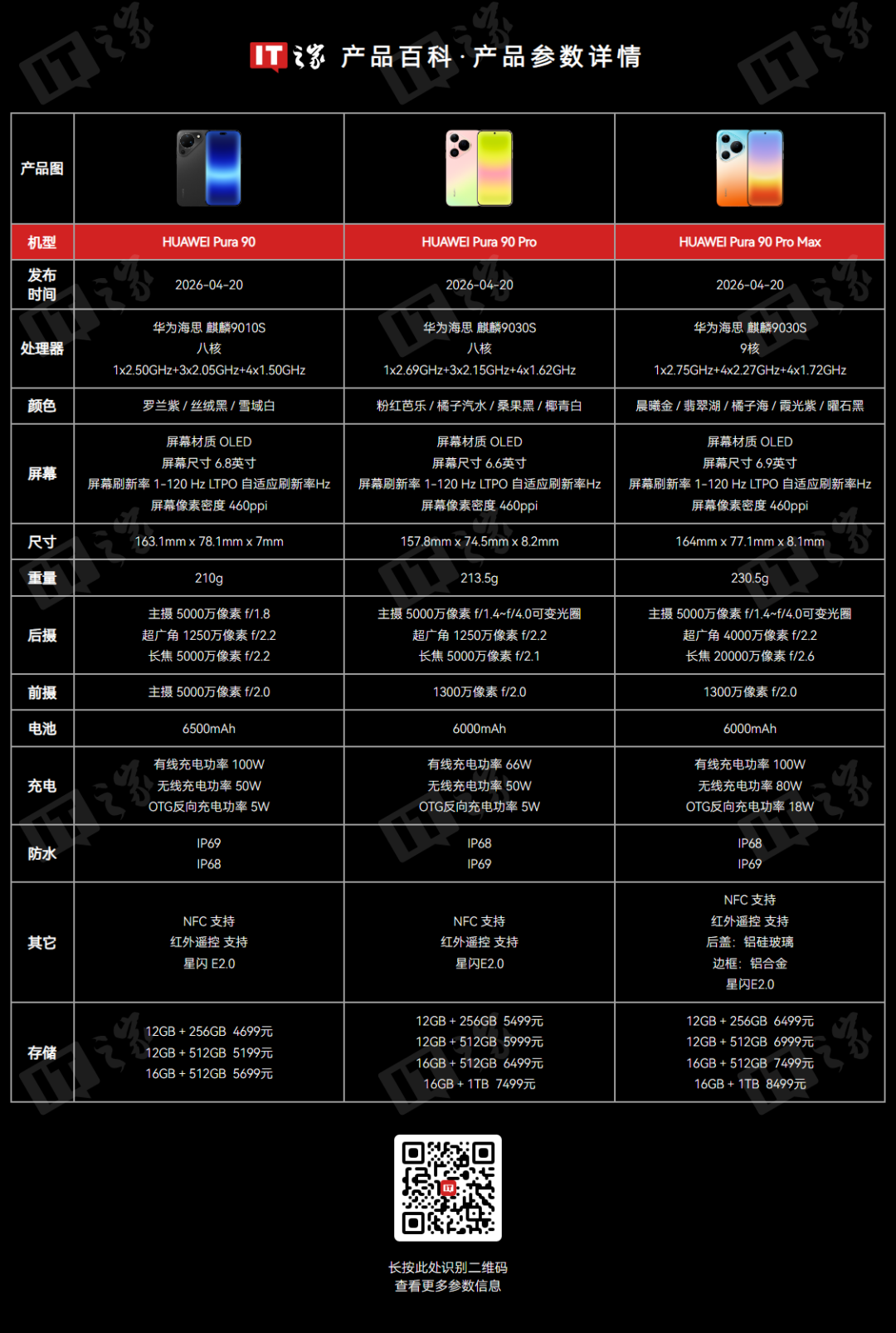 华为Pura90 Plus首曝！底超大，今年唯一图5