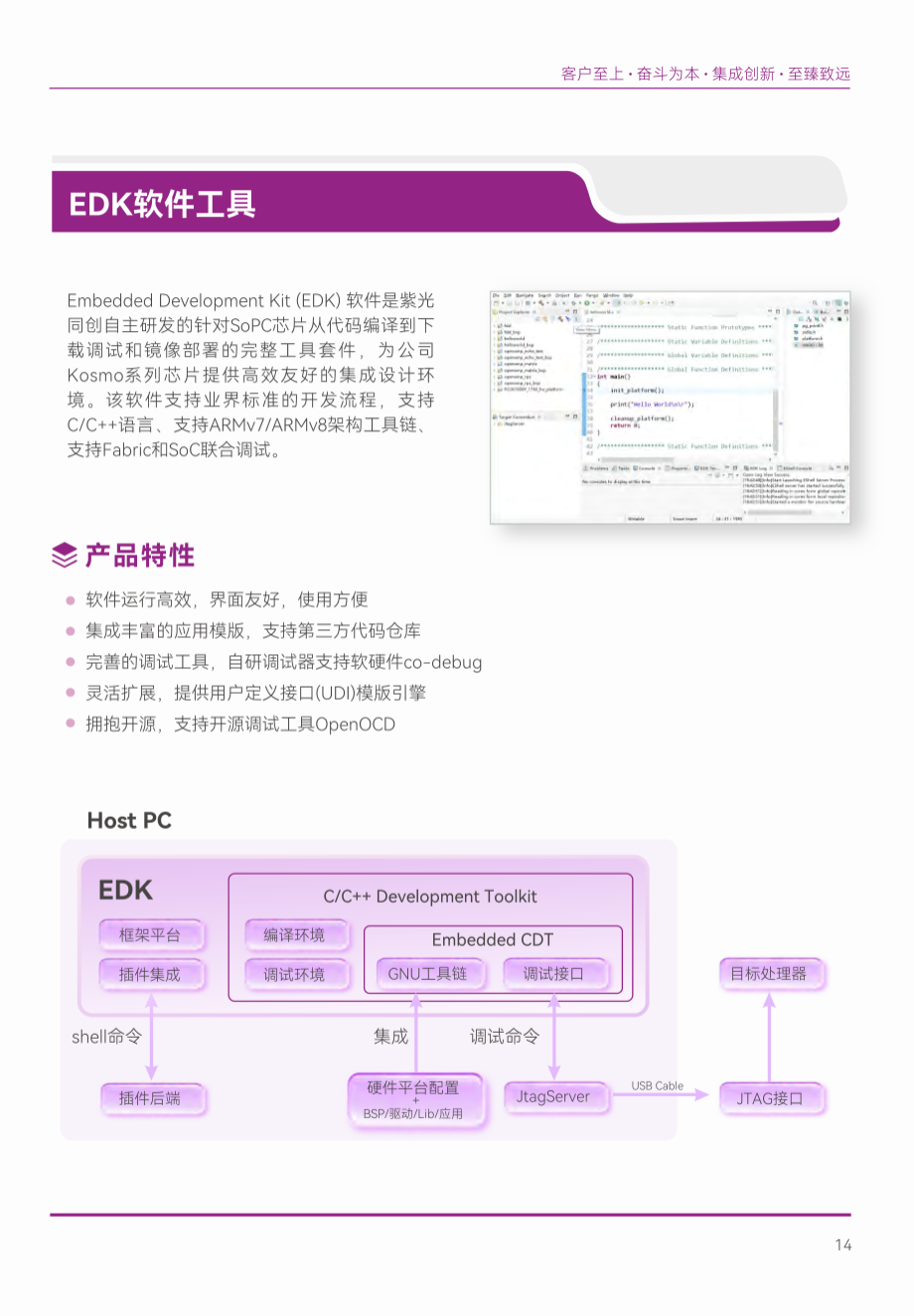 国产FPGA|紫光同创 + 思博德图像异构解决方案实战解析图8