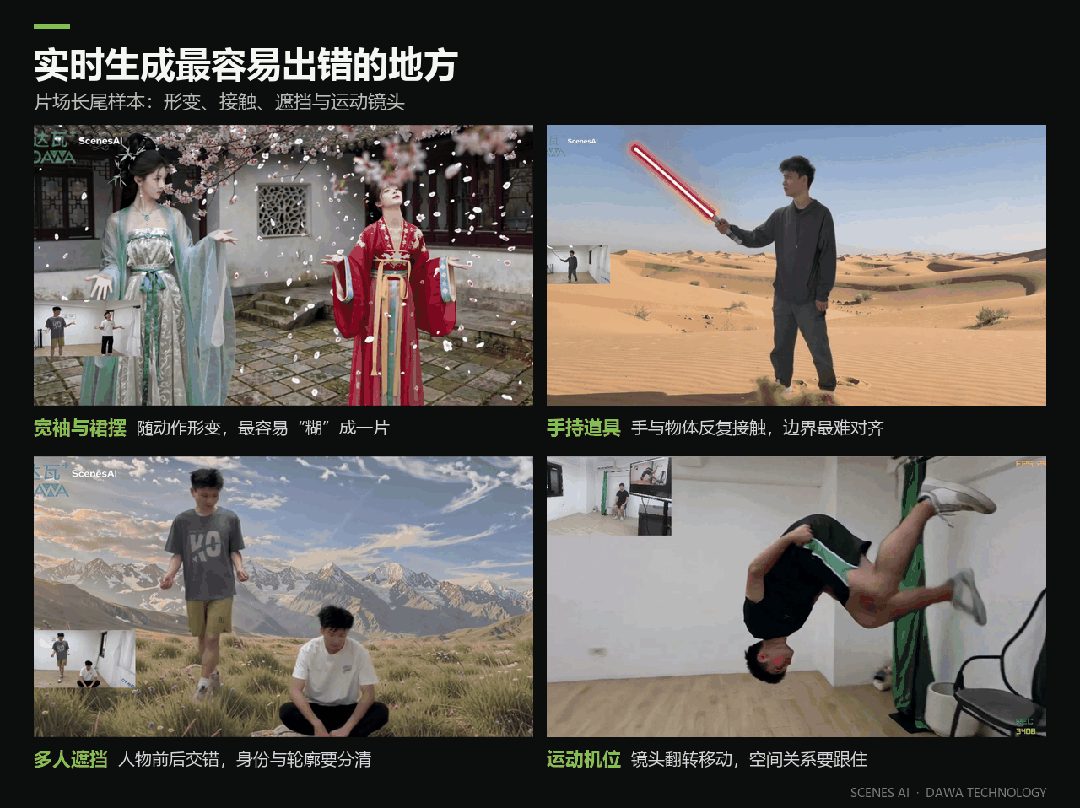 一张5090跑起34B实时世界模型，国产玩家拿下英伟达大奖！图21