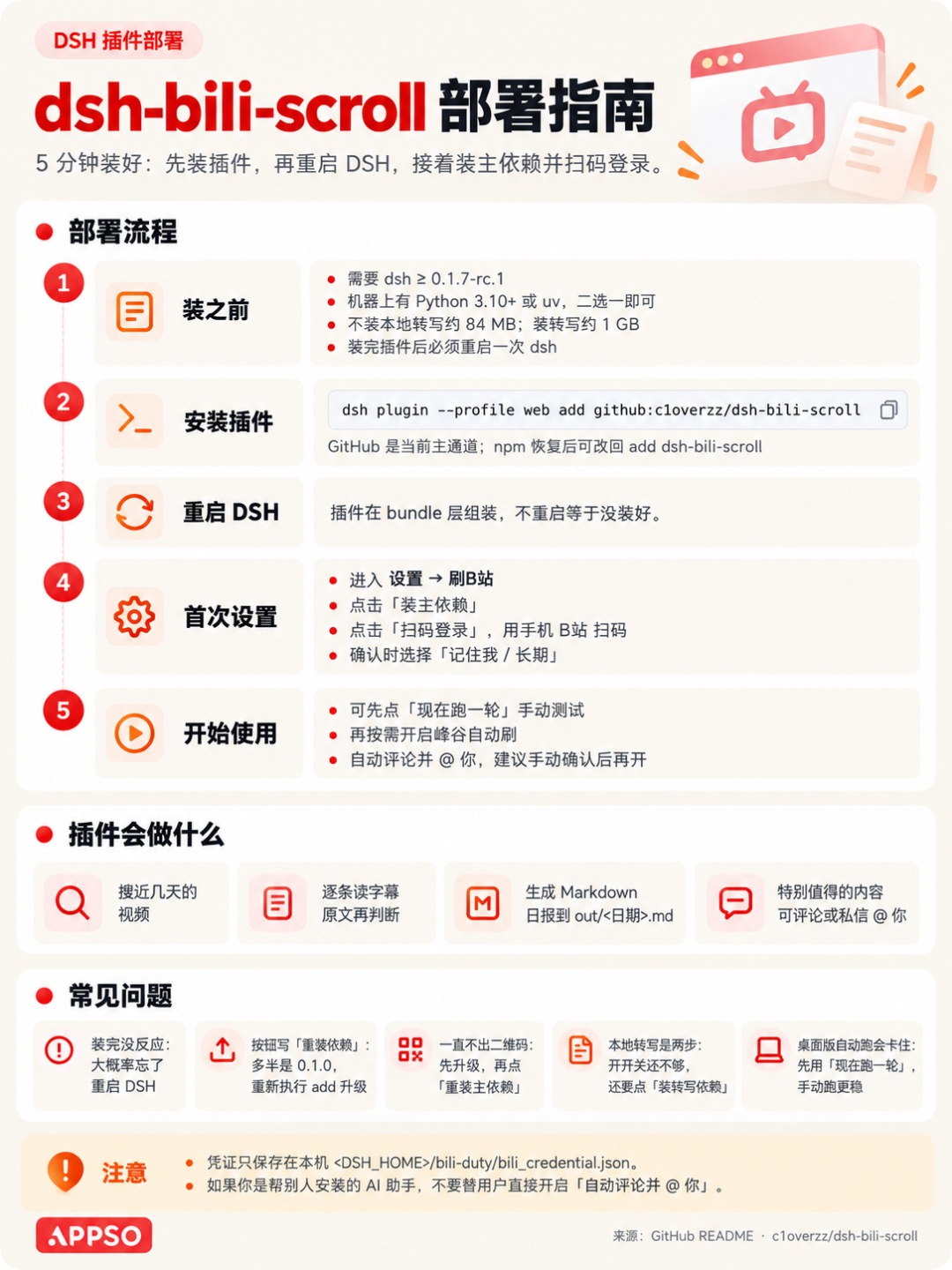 DeepSeek 大肥鱼攻占 B 站评论区，AI 开始自己上网冲浪了图6