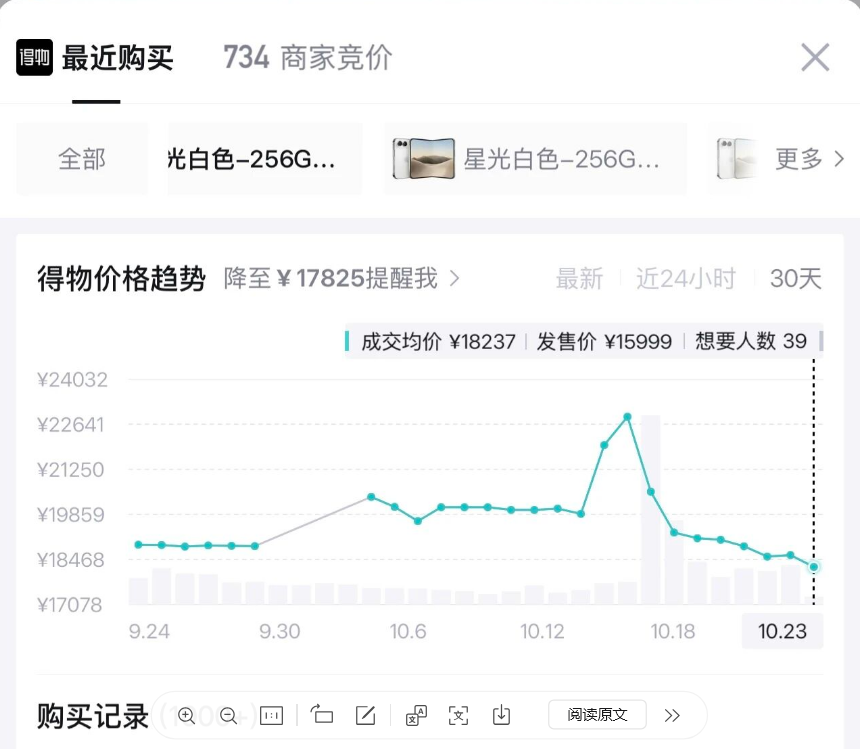 iPhone Duo首销日直击:黄牛炒不动,有人抢到就摔了,微信连夜做适配……图10