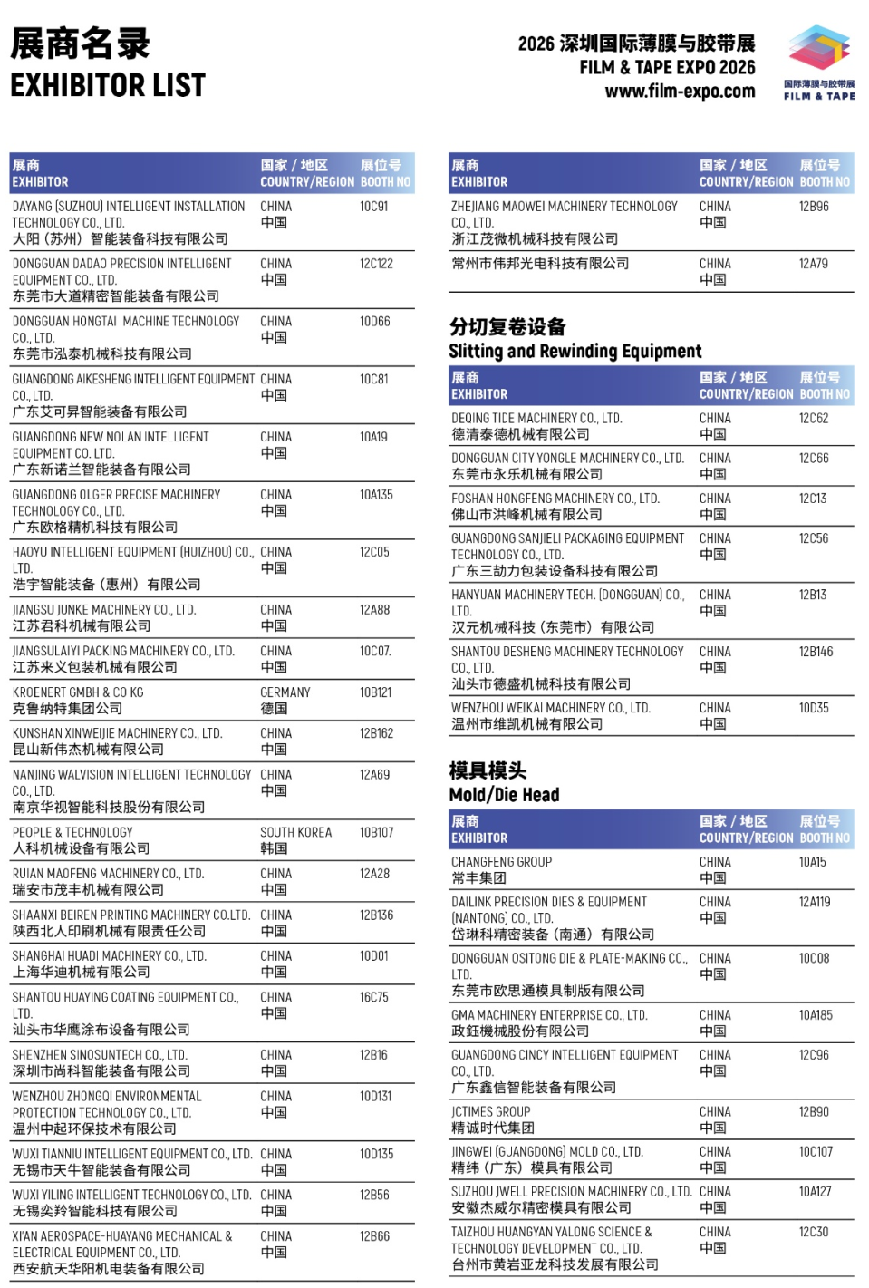 2026国际CMF展及同期深圳国际薄膜与胶带展高清展位图+展商名录已出炉,赶紧收藏!图16