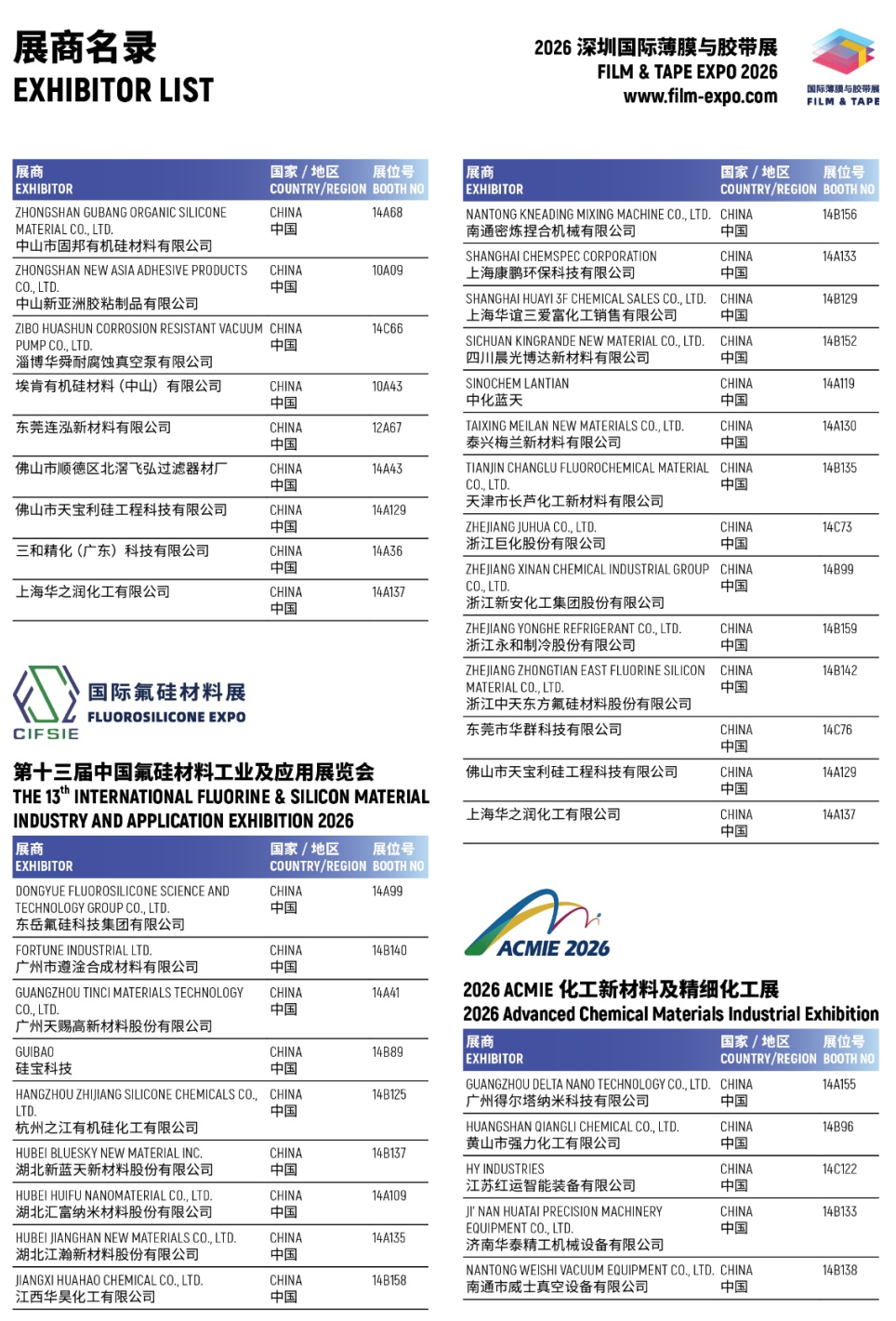 2026国际CMF展及同期深圳国际薄膜与胶带展高清展位图+展商名录已出炉,赶紧收藏!图24