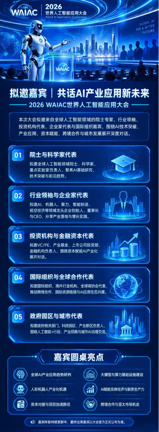 聚焦AI应用驱动新纪元|2026 WAIAC世界人工智能应用大会即将启幕图5