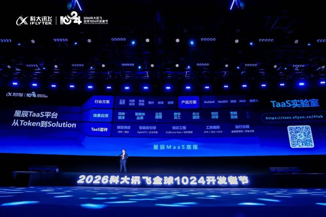 大模型商业化迎来TaaS时刻!科大讯飞让Token交付结果图6