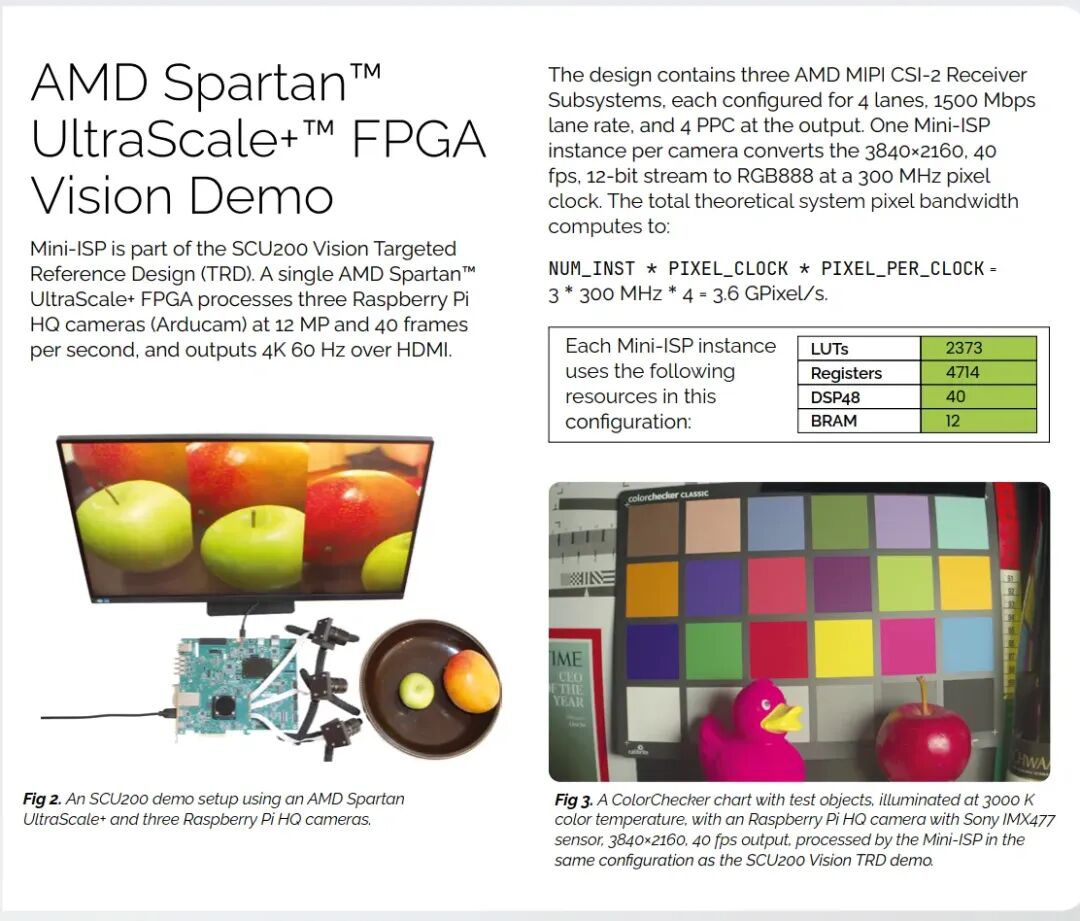 AI 辅助 FPGA 设计、开源 ISP 与 EDA 工具链图26