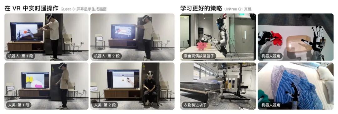 人类数据如何变成机器人真实能力？Ropedia重磅发布六项研究成果图4