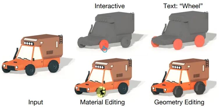SIGGRAPH Asia 2026 重磅开源｜PartLLM：一个模型统一3D部件分割三大任务，文本引导分割mIoU达86.1%，从单个部件定位到整物体语义拆解图14