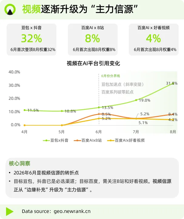 苹果发布两款M6新Mac/红果短剧否认「年收入400亿」/有线电视不得播放开机广告图8