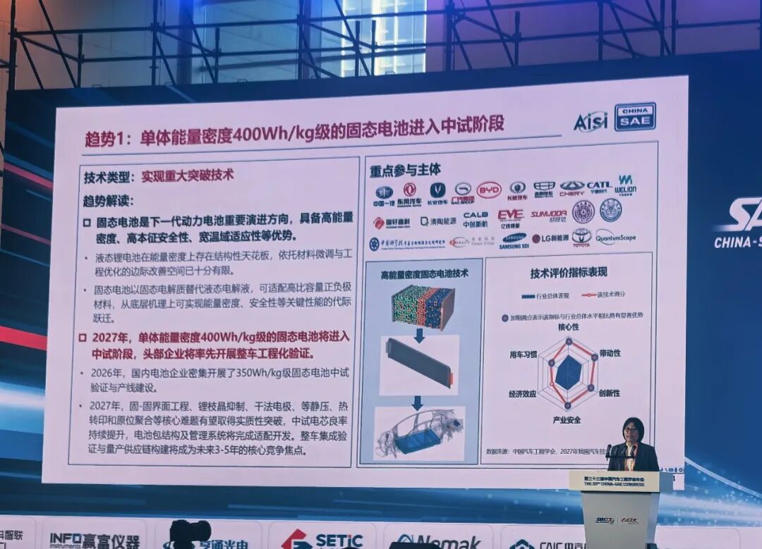 中汽学会发布2027年度中国汽车十大技术趋势图3