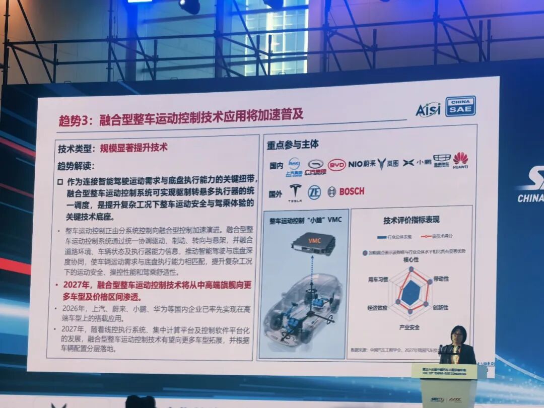 中汽学会发布2027年度中国汽车十大技术趋势图5