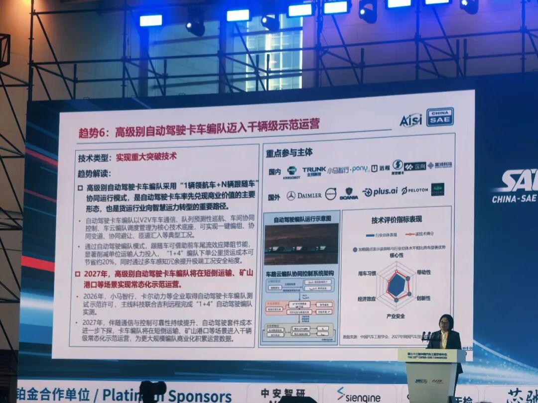 中汽学会发布2027年度中国汽车十大技术趋势图8