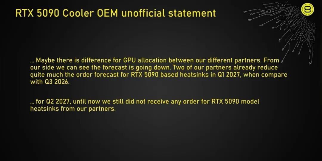 英伟达坚称RTX 5090没停产,但显卡厂商根本买不到芯片图4