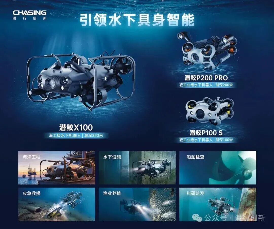 水下机器人领域的单项冠军,融资近亿元!图2