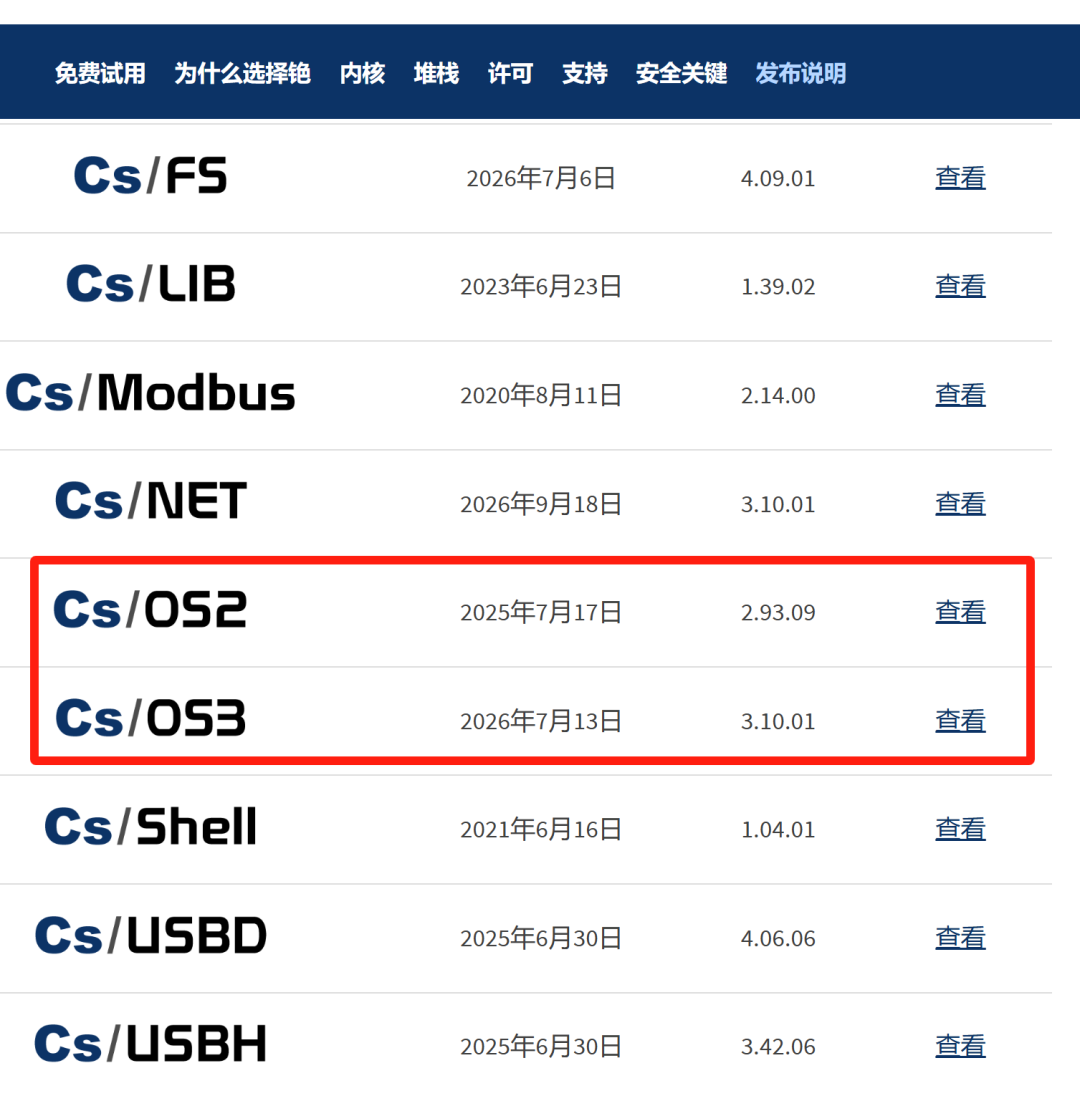 从 µC/OS 到 Cs/OS,一代“巨星”的陨落,到底经历了什么?图5